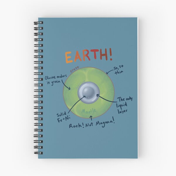 Item preview, Layers of the Earth Diagram designed and sold by Gottalottarocks.