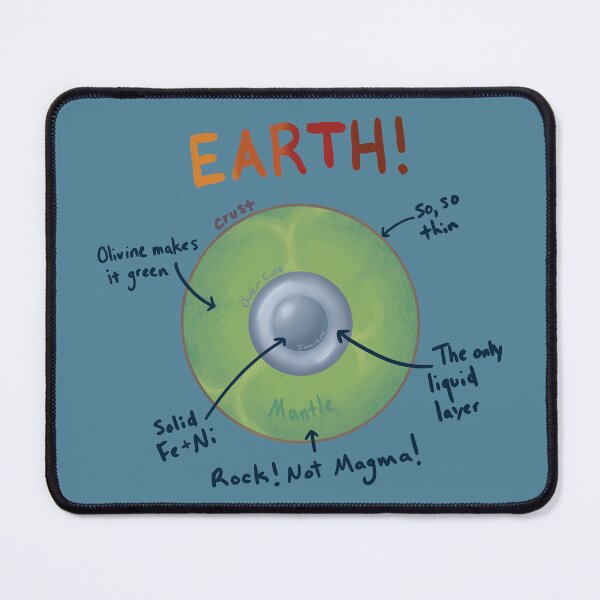 Item preview, Layers of the Earth Diagram designed and sold by Gottalottarocks.
