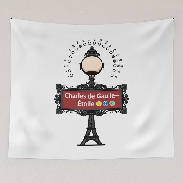 Aperçu de l'œuvre Paris France Metro Sign Tour Eiffel - Charles de Gaulle-Étoile créée et vendue par ClickForMore.