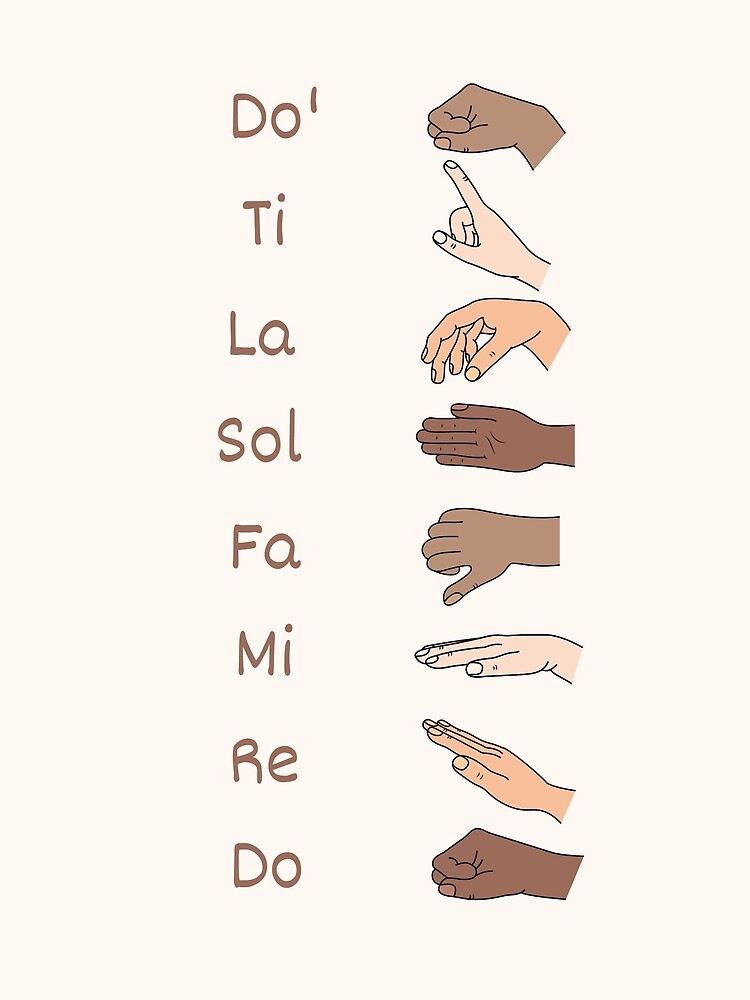 Skin Tone Solfege Hand Signs Wall Art Art Print for Sale by papertoperfect
