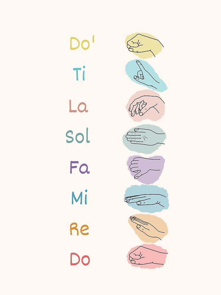 Skin Tone Solfege Hand Signs Wall Art Art Print for Sale by papertoperfect