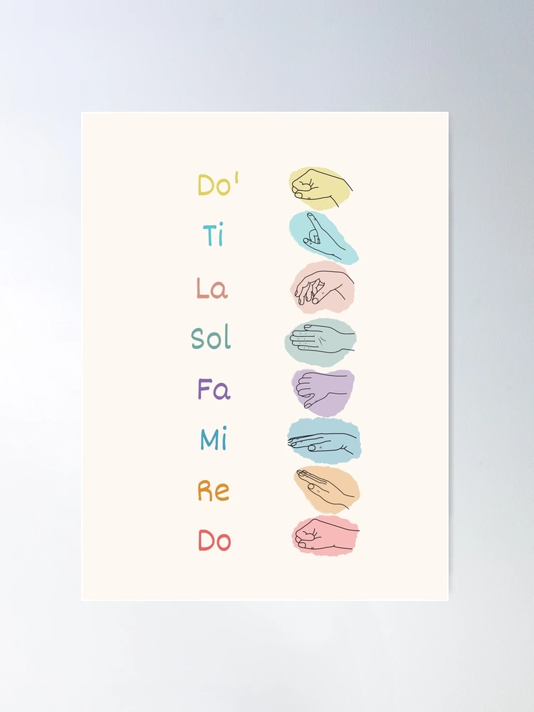 Curwin / Kodaly Solfege Hand Sign Posters