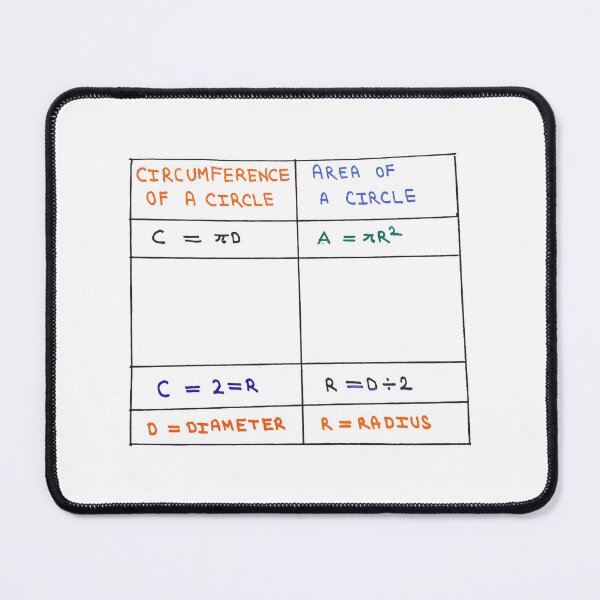 Item preview, maths formula circumference of a circle designed and sold by KARTICK DUTTA.