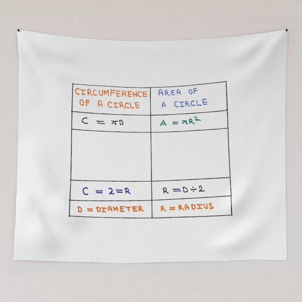 Item preview, maths formula circumference of a circle designed and sold by KARTICK DUTTA.