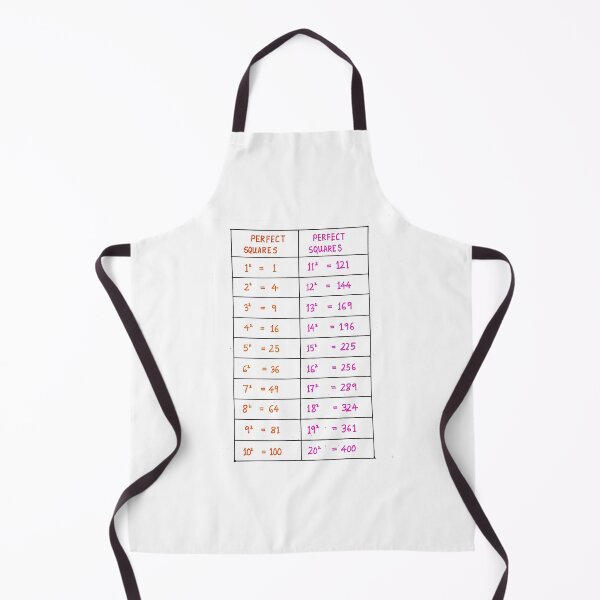 Item preview, The square root of 1 to 20 poster | math poster  designed and sold by KARTICK DUTTA.