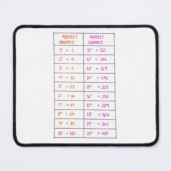Item preview, The square root of 1 to 20 poster | math poster  designed and sold by KARTICK DUTTA.