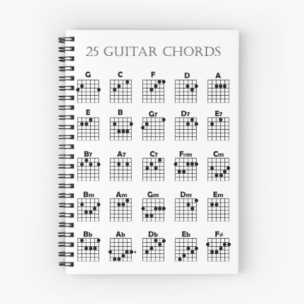 Item preview, 25 Guitar Chords designed and sold by HoneyvilleArt.