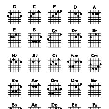 Guitar Chords Sticker For Sale By Honeyvilleart Redbubble