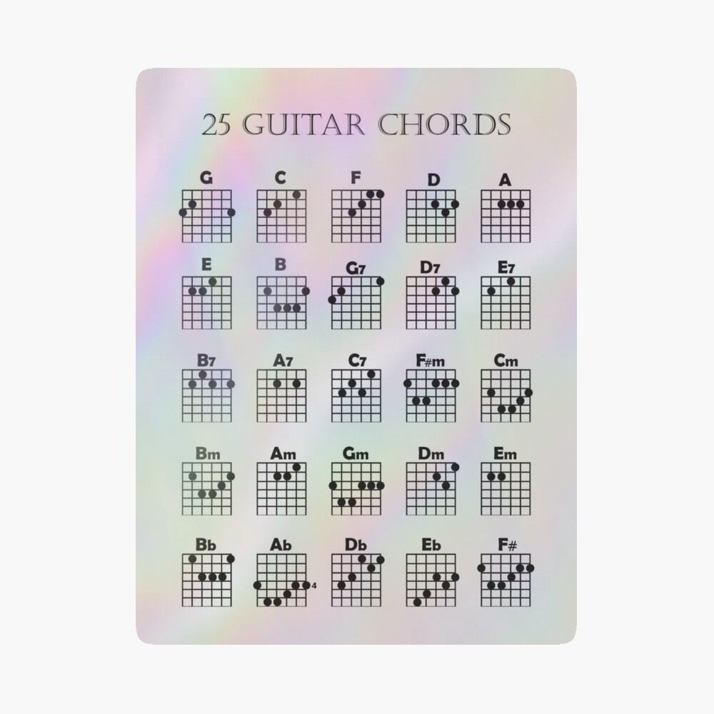 25 Guitar Chords