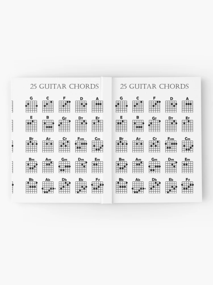 7488 Guitar Chords by Jay Arnold - メルカリ
