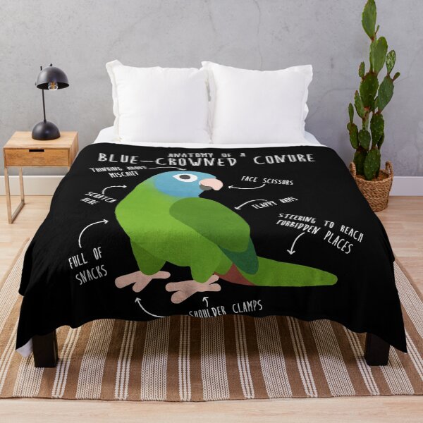 Item preview, Blue-Crowned Conure Parrot Anatomy designed and sold by Clara Hollins.