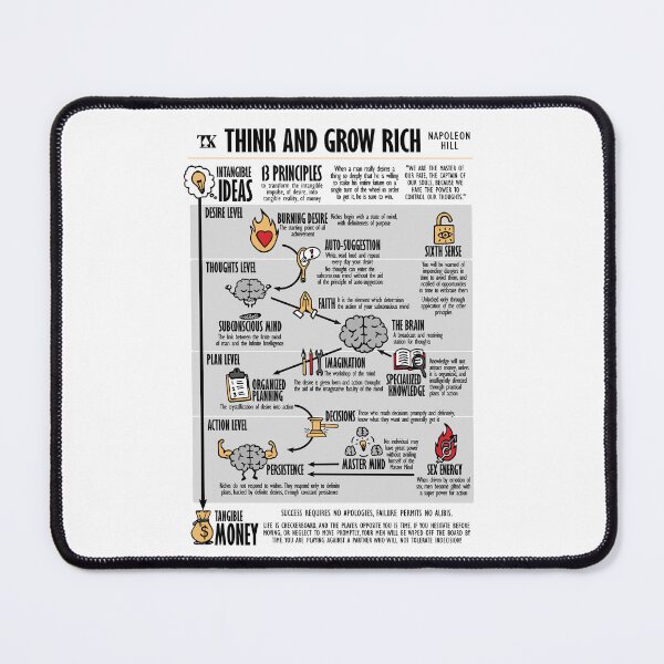 Item preview, Visual Book Think and Grow Rich (Napoleon Hill) designed and sold by TKsuited.