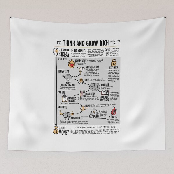 Item preview, Visual Book Think and Grow Rich (Napoleon Hill) designed and sold by TKsuited.