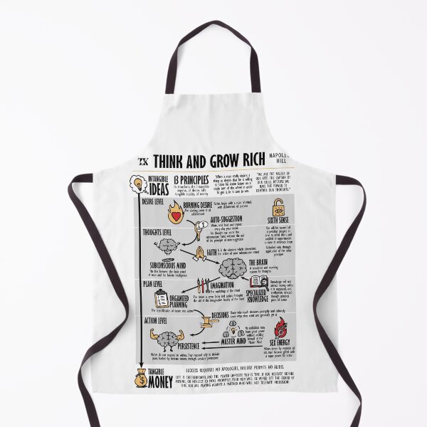 Item preview, Visual Book Think and Grow Rich (Napoleon Hill) designed and sold by TKsuited.