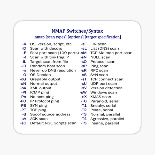 Item preview, NMAP Switches Syntax stickers mousepad designed and sold by Hack3rRunway.