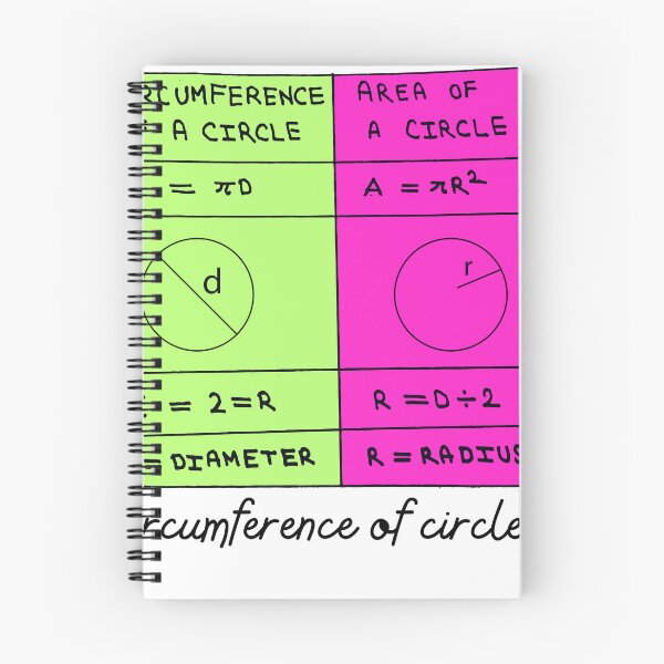 Item preview, circumference of circle math formula poster designed and sold by KARTICK DUTTA.