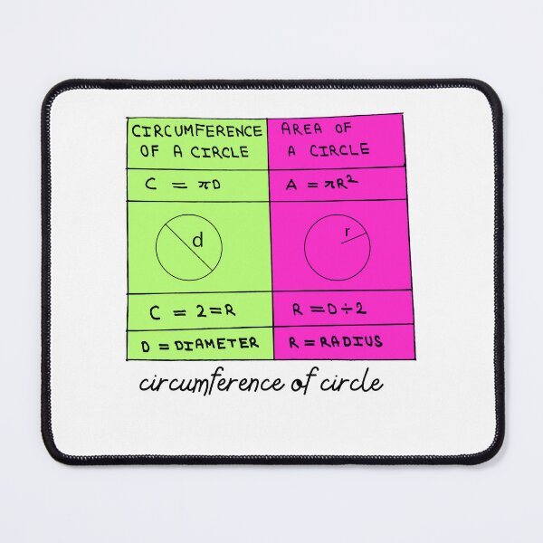 Item preview, circumference of circle math formula poster designed and sold by KARTICK DUTTA.