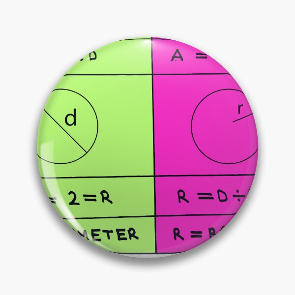 Item preview, circumference of circle math formula poster designed and sold by KARTICK DUTTA.