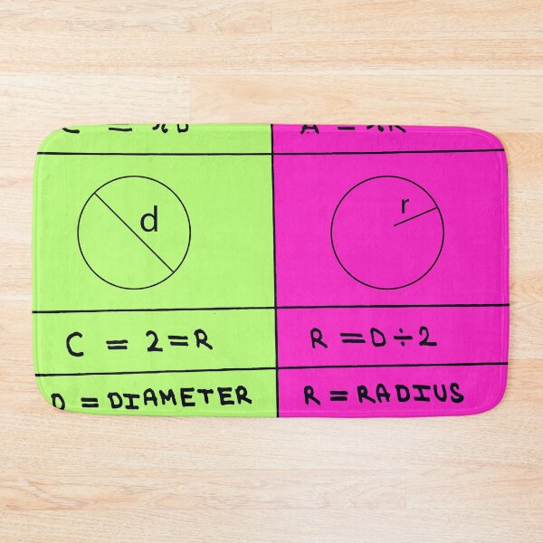 Item preview, circumference of circle math formula poster designed and sold by KARTICK DUTTA.