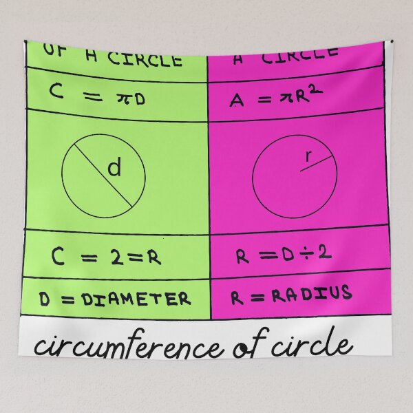 Item preview, circumference of circle math formula poster designed and sold by KARTICK DUTTA.