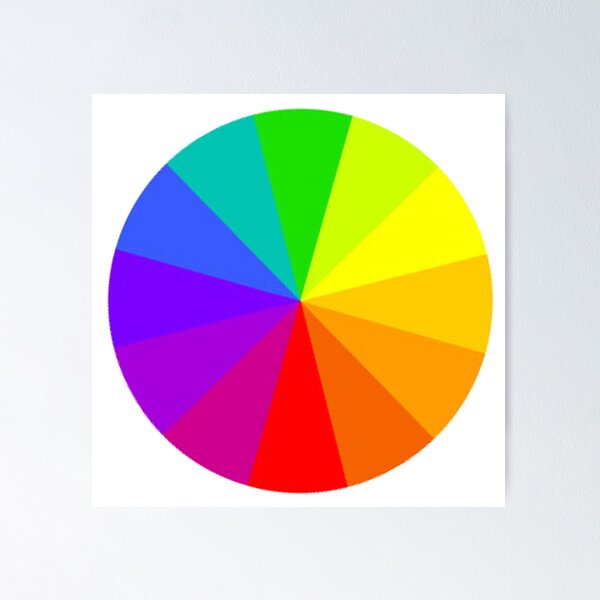 Color Wheel Poster for Sale by IMODer