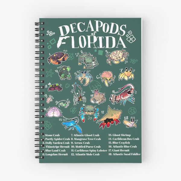 Item preview, Decapods of Florida  designed and sold by Trilodite.