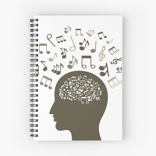 Item preview, Musical head designed and sold by Aleksander1.