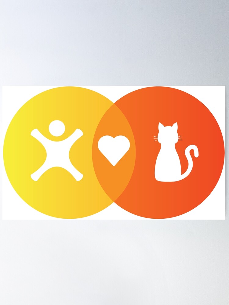 People Love Cats Venn diagram Poster for Sale by eldram