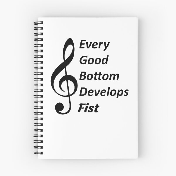 Item preview, Every good bottom deserves fist music designed and sold by T FLAIRN ⭐⭐⭐⭐⭐.