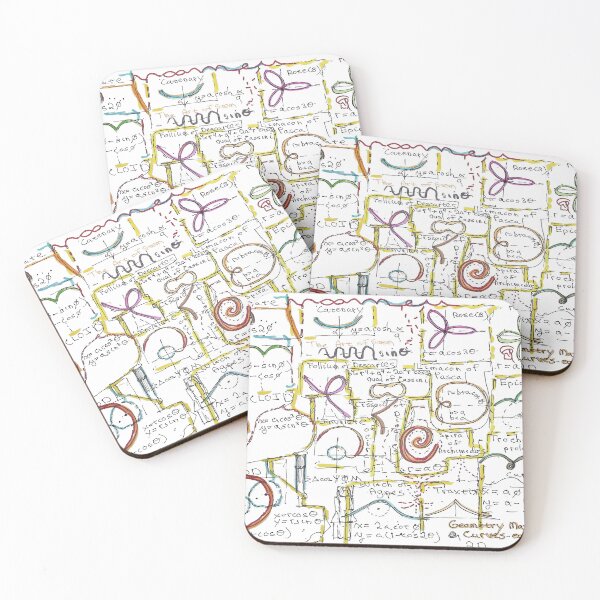 Item preview, Curve Equations: The GeometryMatrix, January 2023 designed and sold by Mark Stansberry.