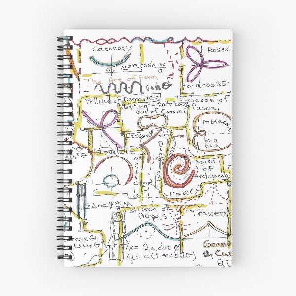 Item preview, Curve Equations: The GeometryMatrix, January 2023 designed and sold by Mark Stansberry.
