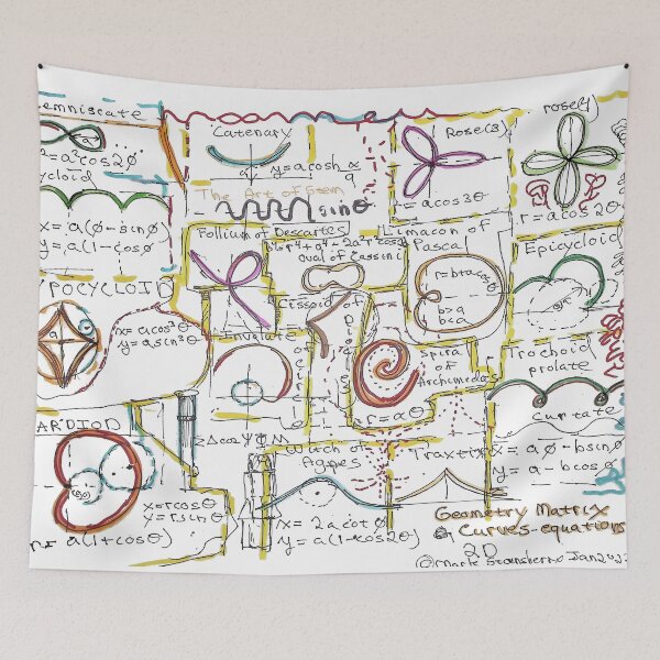 Item preview, Curve Equations: The GeometryMatrix, January 2023 designed and sold by Mark Stansberry.