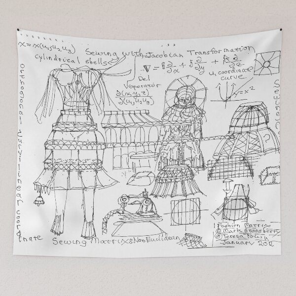 Item preview, The Sewing Math Map  ... The FashionMatrix 2023 designed and sold by Mark Stansberry.