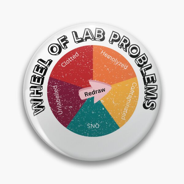 Item preview, Clinical Lab Funny designed and sold by slographics.
