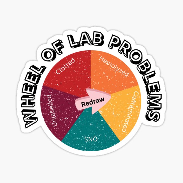 Item preview, Clinical Lab Funny designed and sold by slographics.