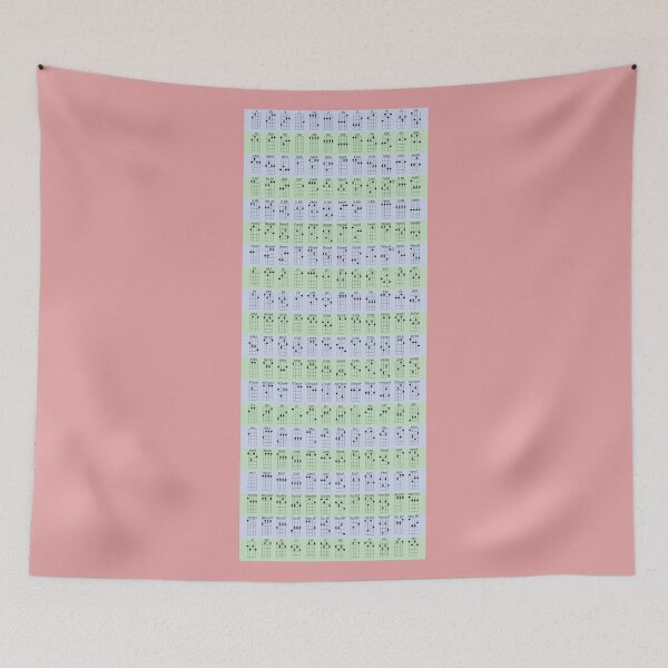 Item preview, UKULELE CHORD CHART (OPEN POSITION) designed and sold by McClure.