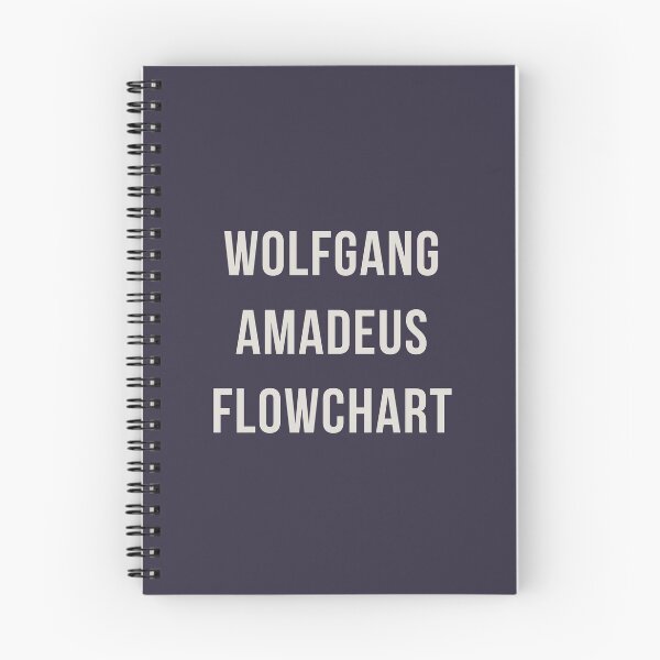 Item preview, Wolfgang Amadeus Flowchart  designed and sold by pineconebutter.