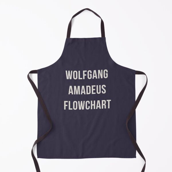 Item preview, Wolfgang Amadeus Flowchart  designed and sold by pineconebutter.