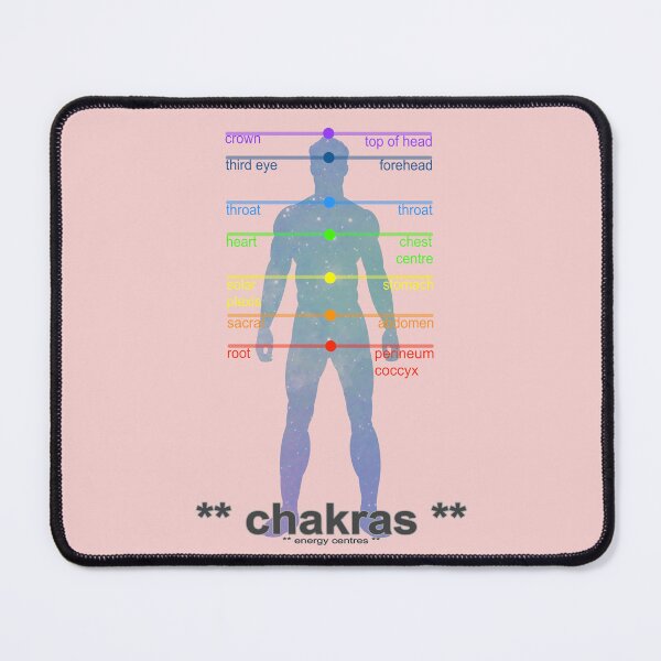 Item preview, Chakras. designed and sold by moths-minor.