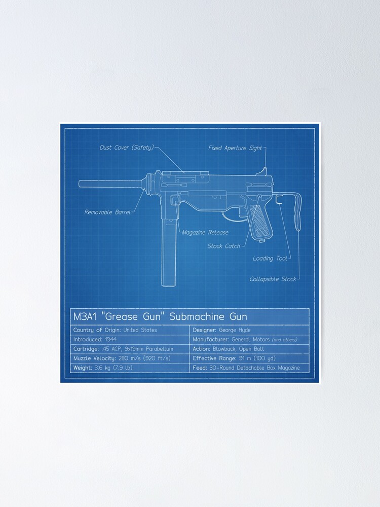 "M3A1 Grease Gun Blueprint" Poster for Sale by nothinguntried Redbubble