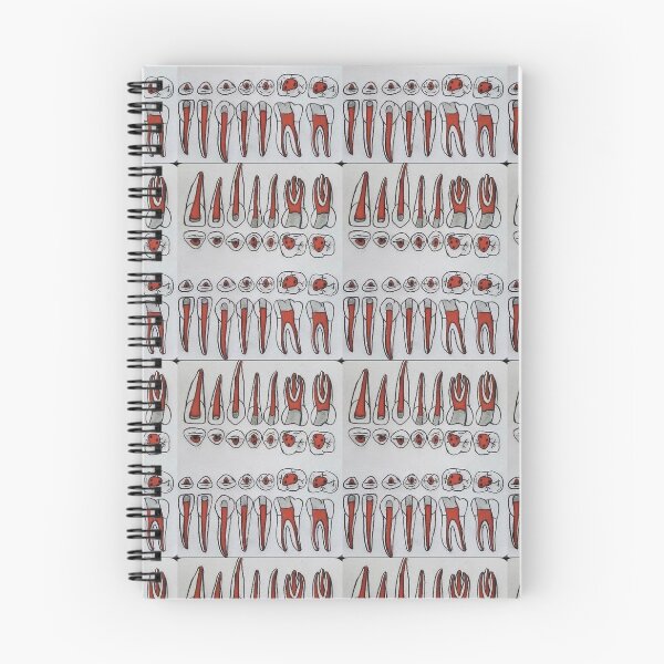 Item preview, Endodontic Dental  designed and sold by As232.