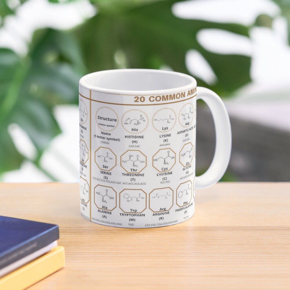 Cat Periodic Table Men of Science Coffee or Tea Mug – Neurons Not