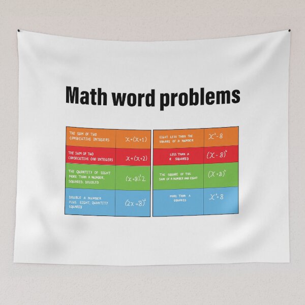 Item preview, Math poster for kids math word problem designed and sold by KARTICK DUTTA.