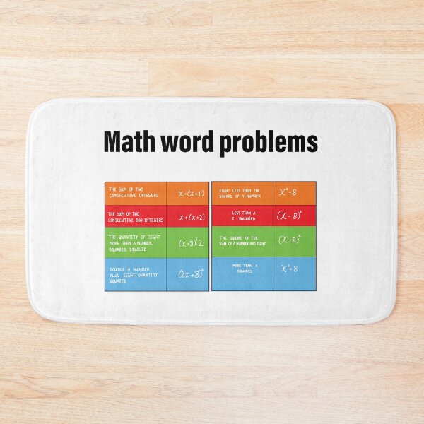 Item preview, Math poster for kids math word problem designed and sold by KARTICK DUTTA.