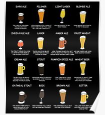 Bier-Art-Persönlichkeits-Diagramm - was Ihr Bier über Sie sagt Poster