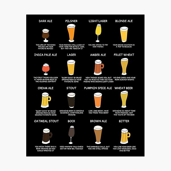 Beer Style Personality Chart - What Your Beer Says About You Photographic Print