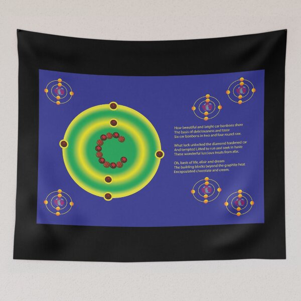 Item preview, 6 - C - Carbon: Carbon Poetry designed and sold by Storistir.