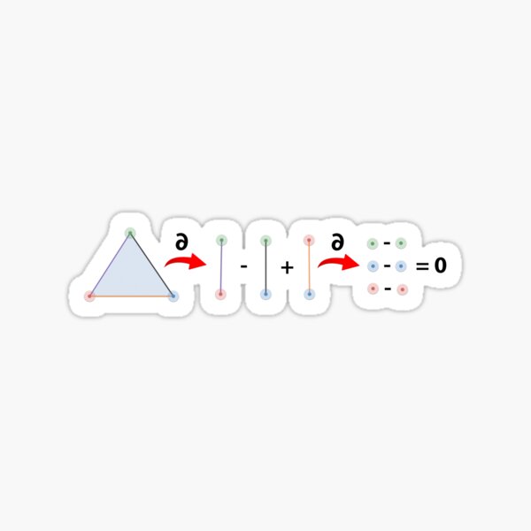 Item preview, Homology Boundary Operator designed and sold by ColbyDoesMath.