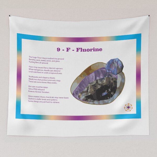 Item preview, 9 - F - Fluorine: Poetry designed and sold by Storistir.