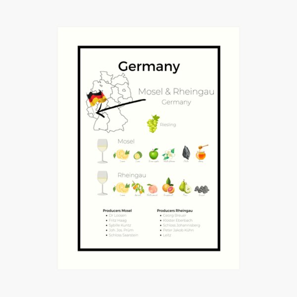 "German Wine poster for winelovers. Mosel vs Rheingau Riesling" Art